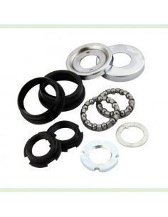 Vevlagersats Fauber För ipressning