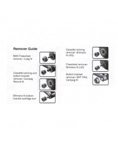 Avdragnings Set 2