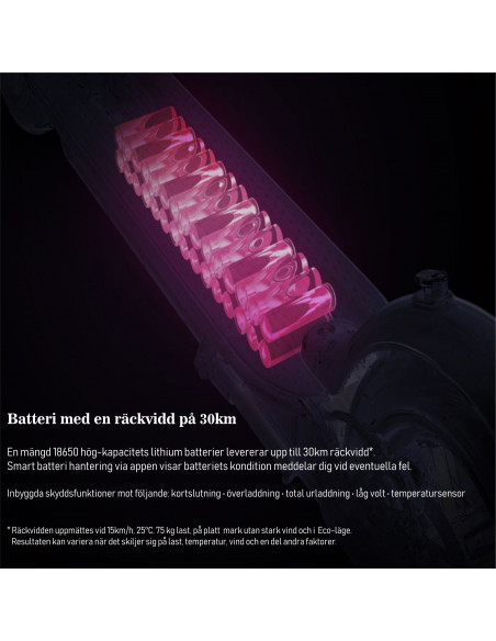 Xiaomi El-Scooter Mi M365, Svart