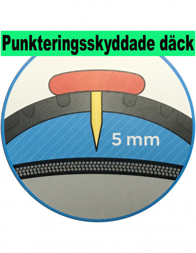 DEVRON E-BIKE MALMÖ, 7-vxl