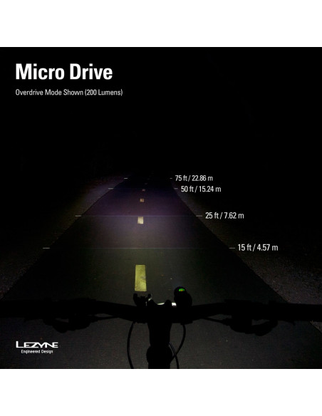 Framlampa Lezyne Micro Drive 200 Lumen svart Framlampa Lezyne Micro Drive 200 Lumen svart